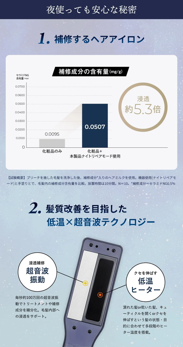 夜使っても安心な秘密画像