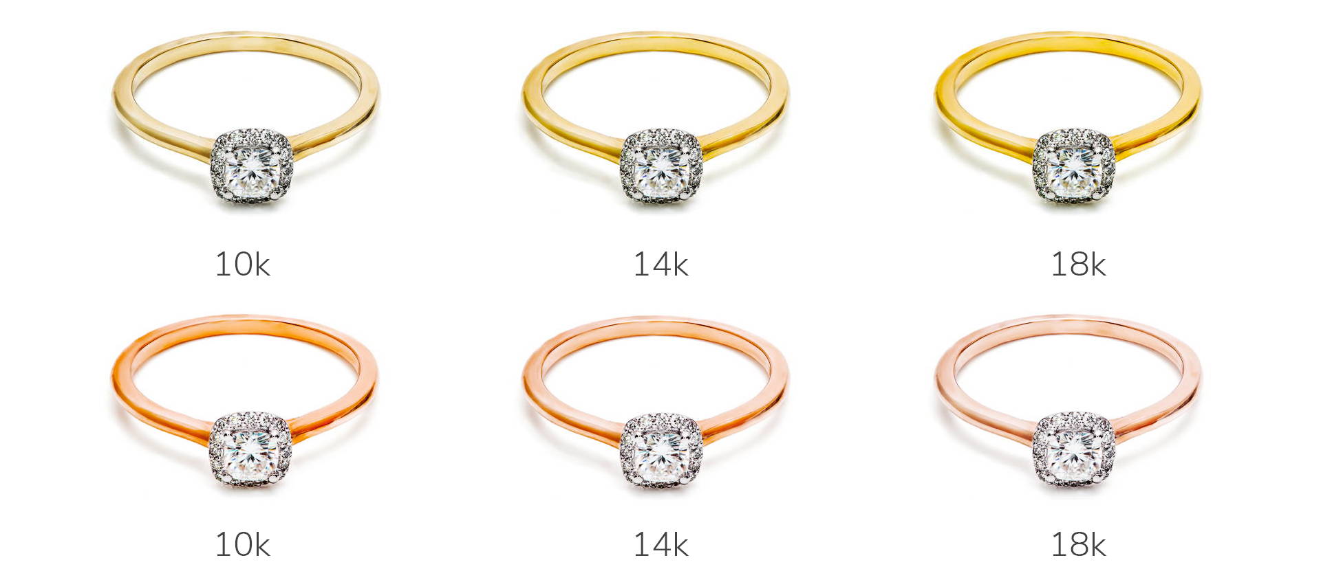 Comparative table of the colours of yellow and rose gold according to their carat.