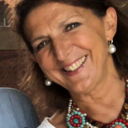 Image Profile