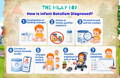How Is Infant Botulism Diagnosed? | The Milky Box