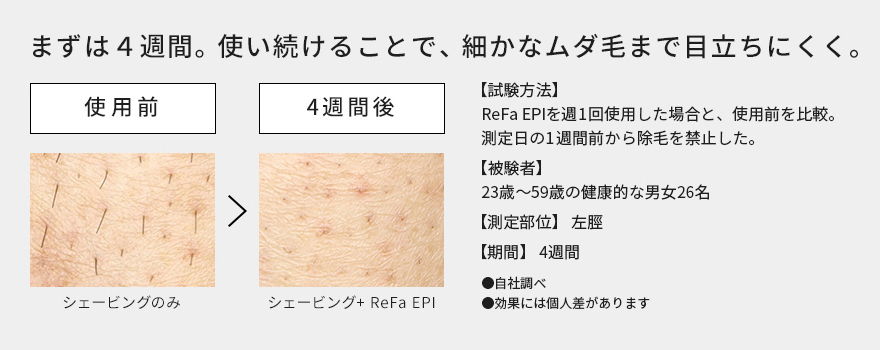 まずは4週間。使い続けることで細かなムダ毛まで目立ちにくく