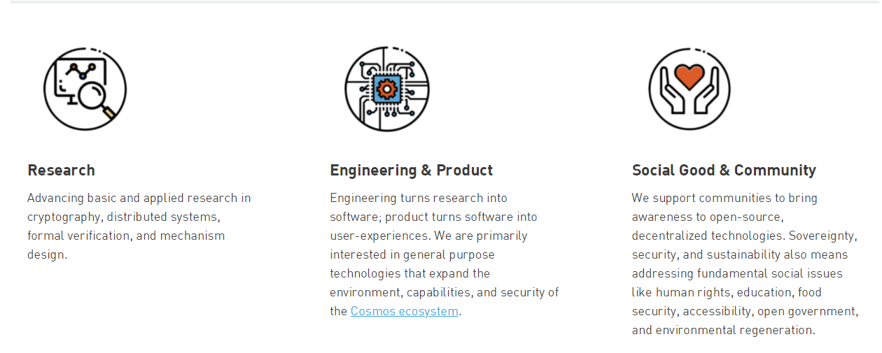 Interchain product / service