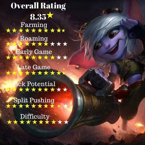 Tristana best place to buy league of legends accounts secure smurfs vladimir is a very strong league of legends champions cheap lol smurfs lol smurfs shop lol smurf shop league of legends accounts for sale