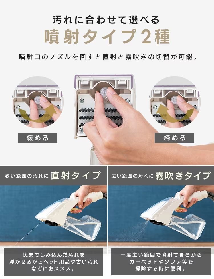 汚れに合わせて選べる噴射タイプ2種