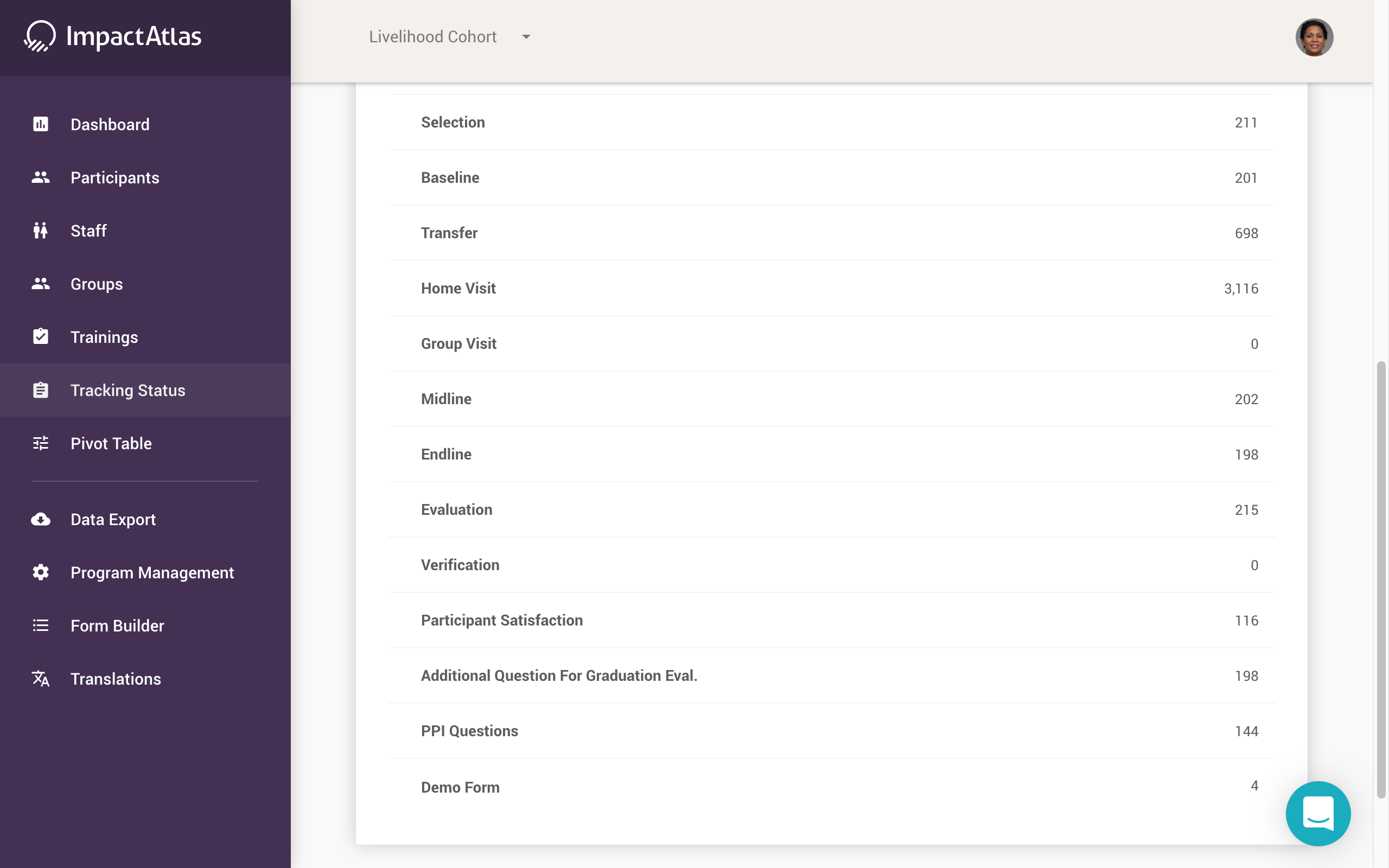 How to Use the Tracking Status Widget