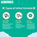 Types of Infant Formula | The Milky Box