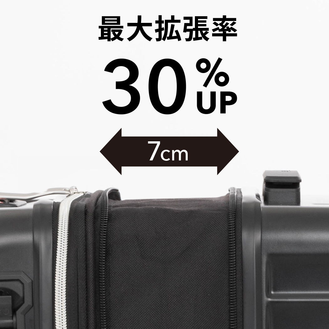 容量拡張機能