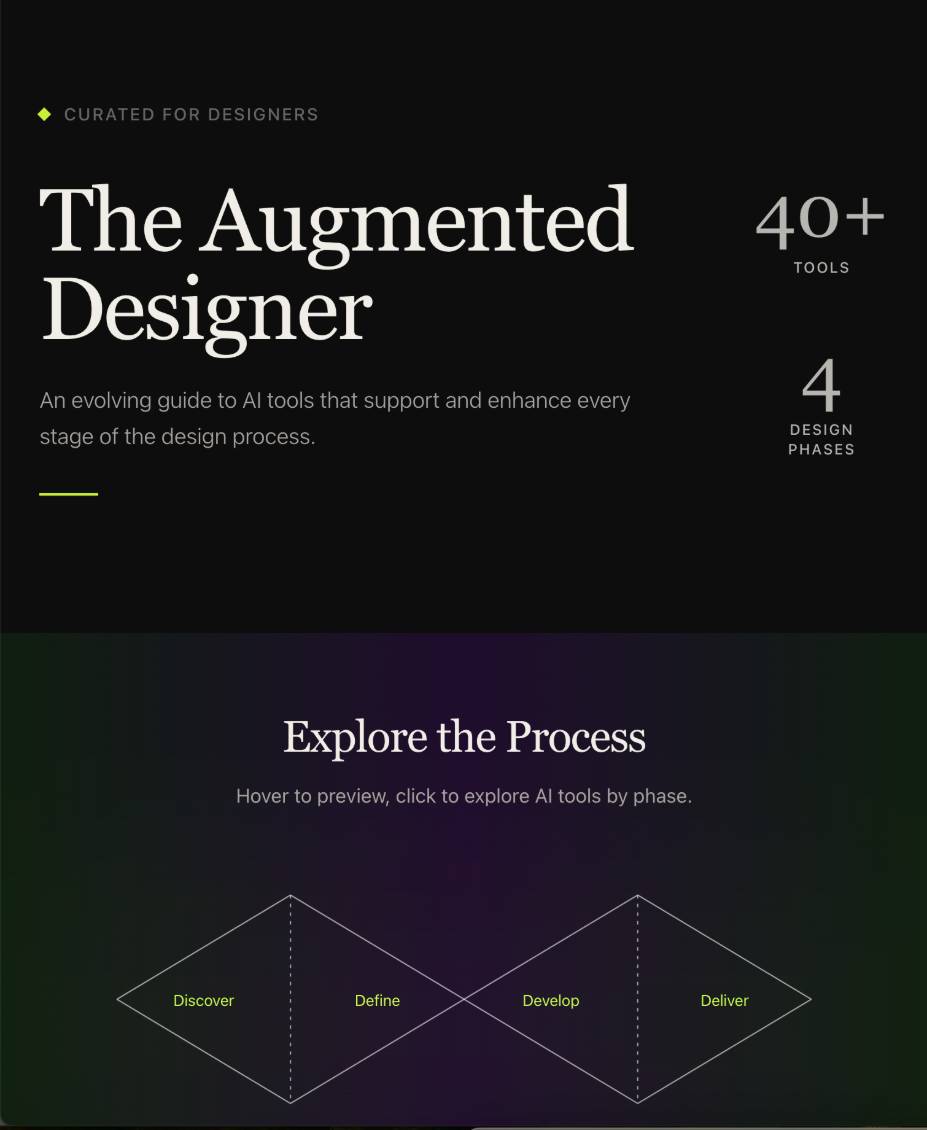product designers - Shahina K.'s portfolio image