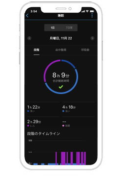 睡眠モニタリング