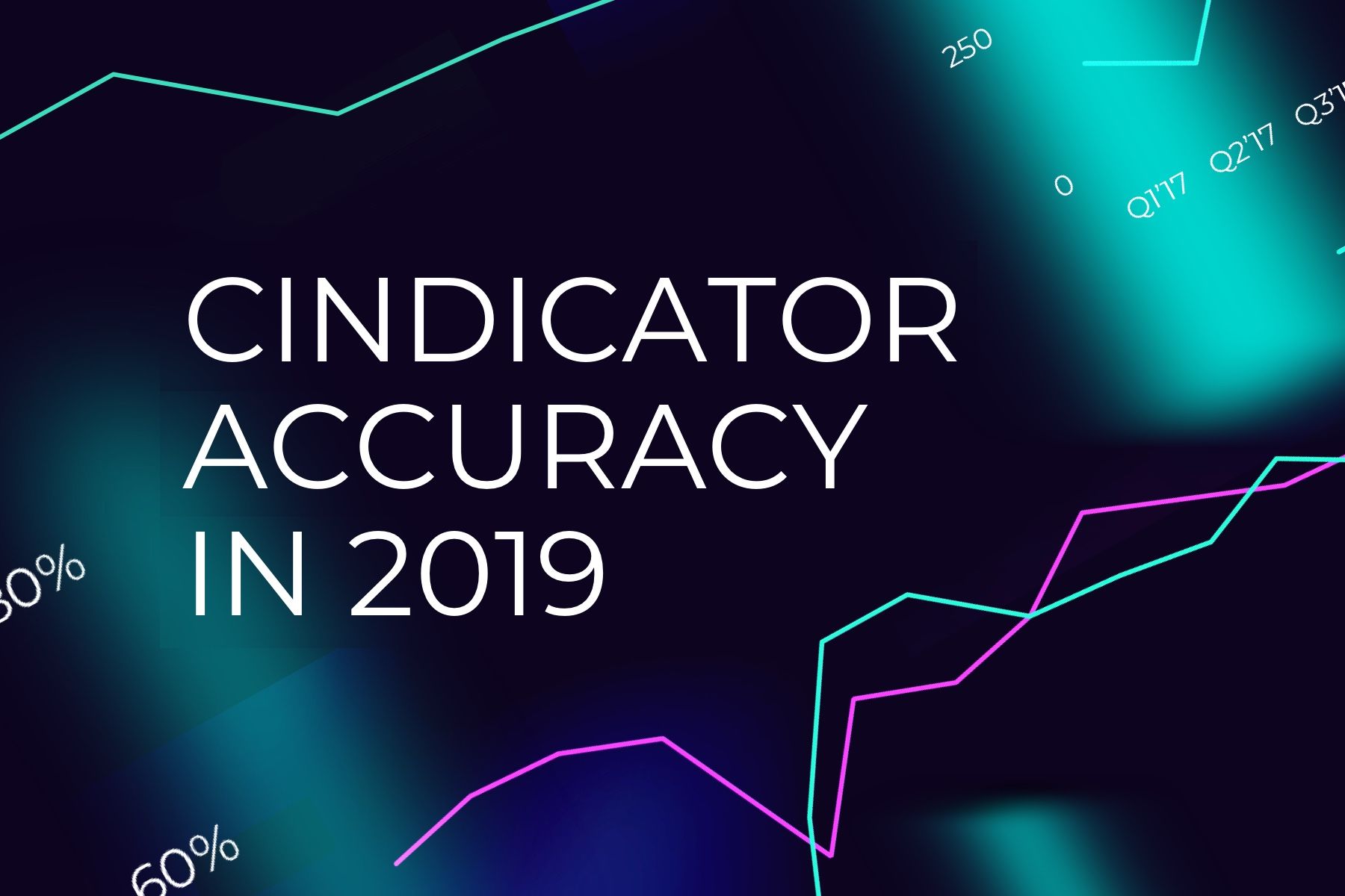 Cindicator accuracy: high sustainable level reached