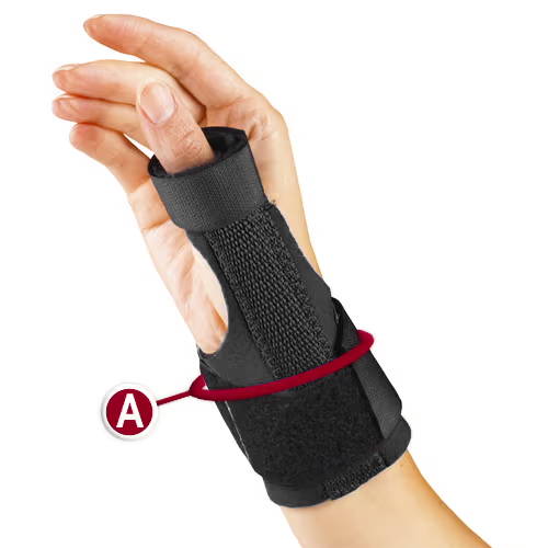 WRIST SPLINT MEASURING LOCATION