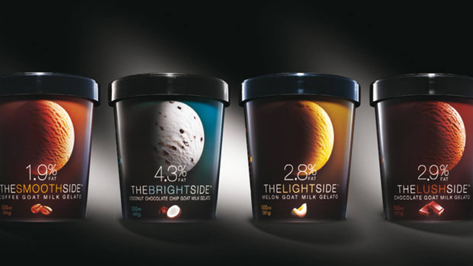 Featured image for La Lune Ice Cream