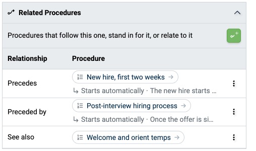 Related Procedures panel on the Procedure Info tab