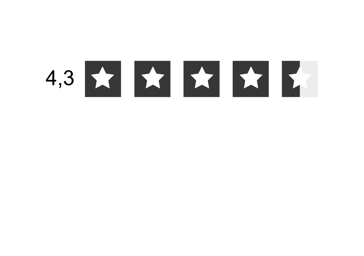 Trustpilot Bewertung