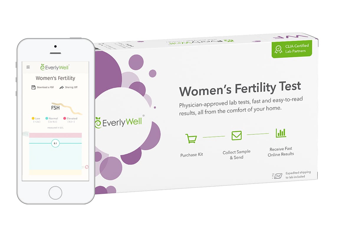 Womensfertilityphoneandboxcopy