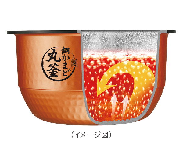 銅かまど丸釜
