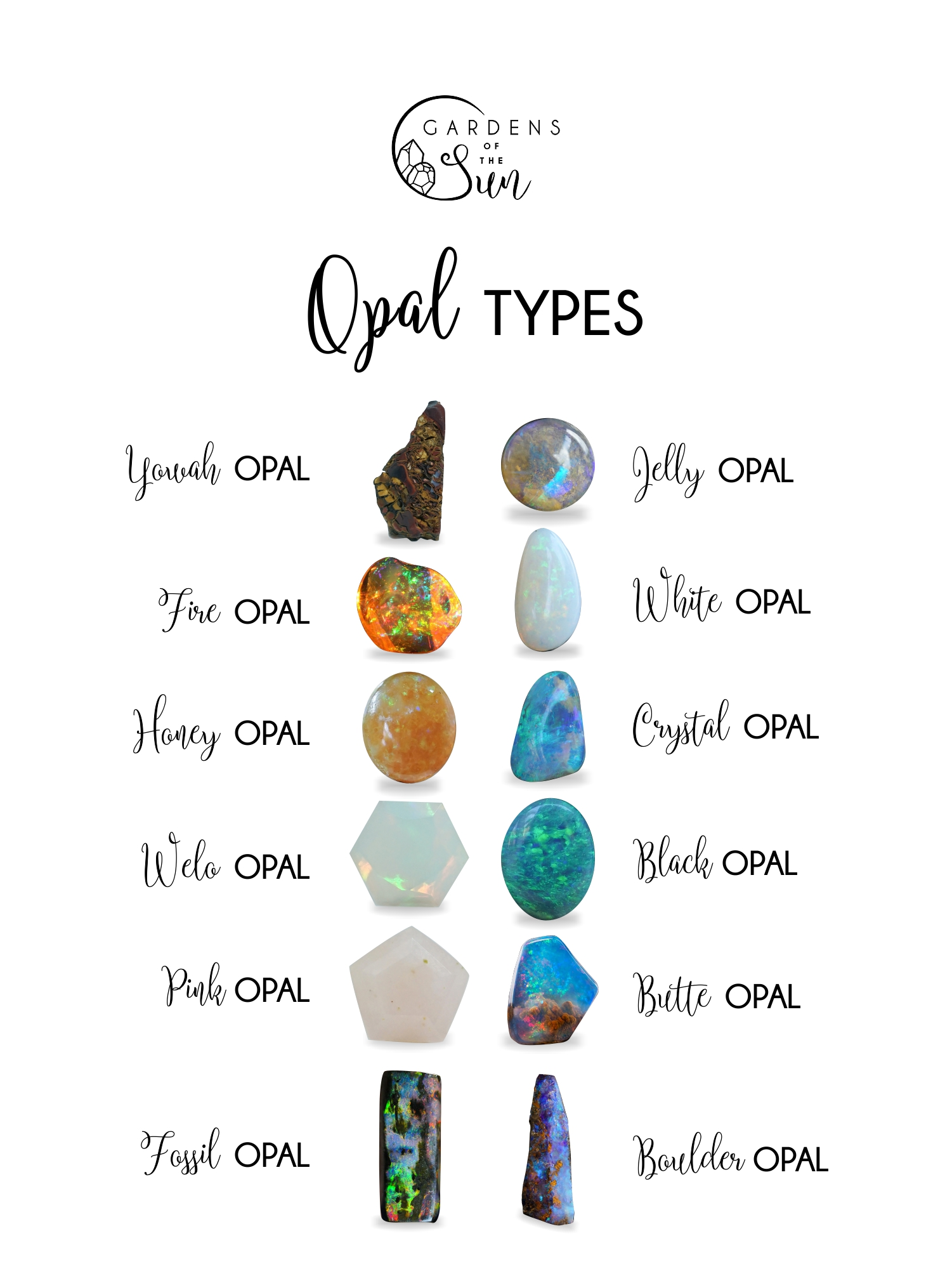 different opal types