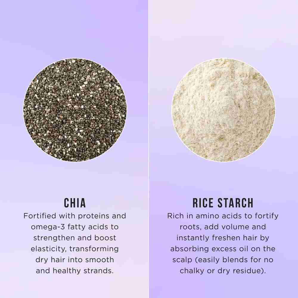 HASK Chia Seed Volumizing Dry Shampoo 122 g - Image 4