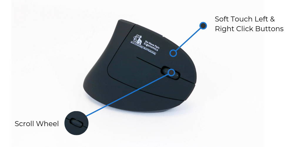 Ergonomic Mouse for wrist pain
