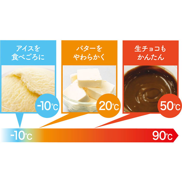 赤外線センサーで「お好み温度」あたため。