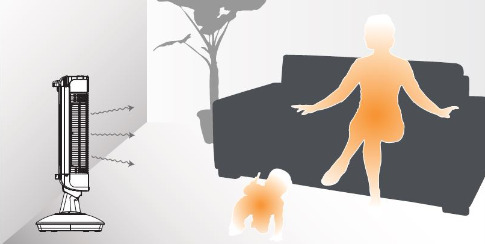 TRADITIONAL vs FAR INFRARED (FIR) HEATING