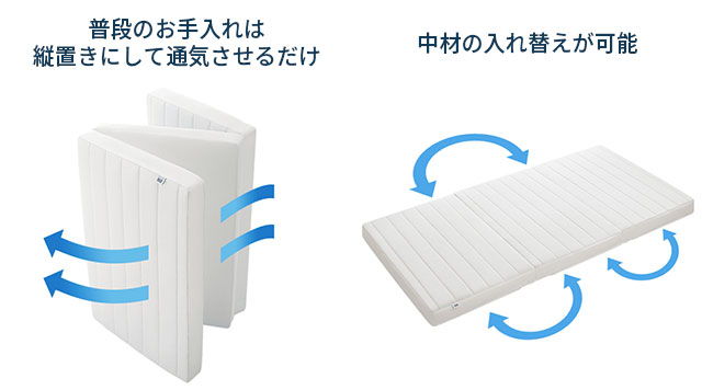 お手入れが簡単
