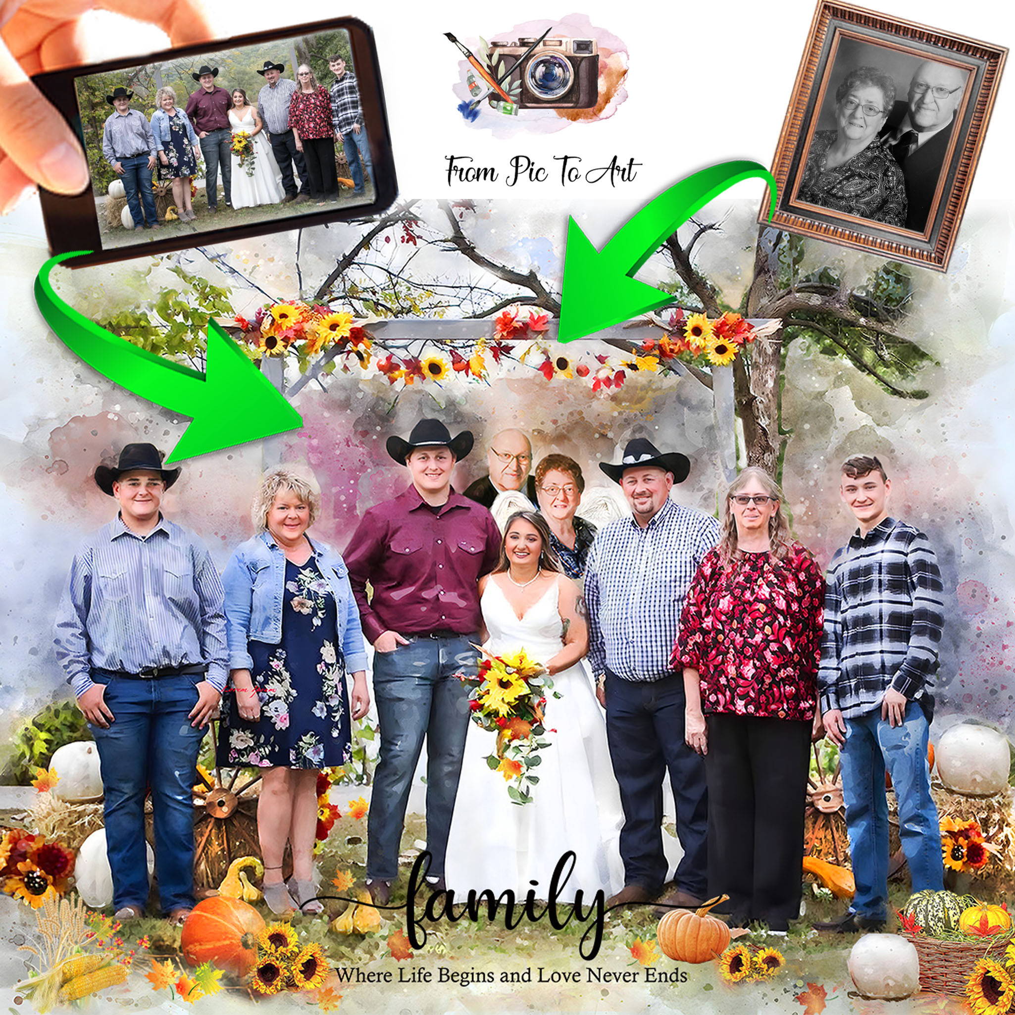 Combine Photos and Images | Merge Images to one Family Pictures with Deceased Loved On- From PicToArt
