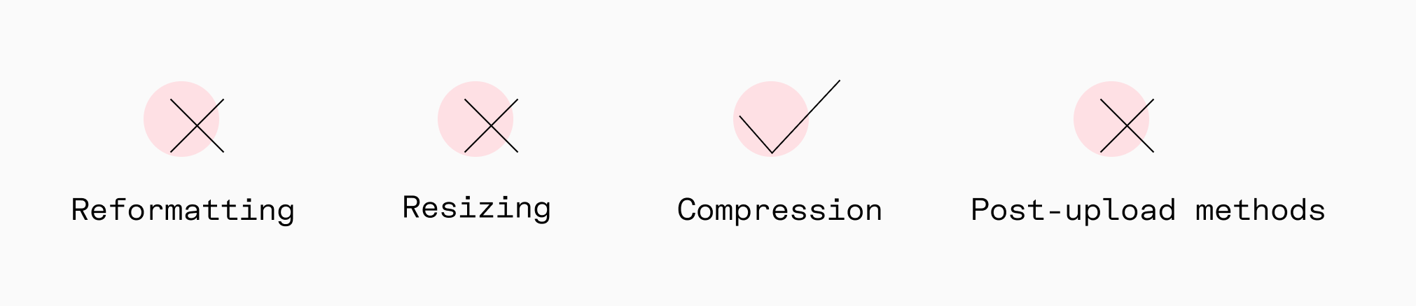 TinyPNG or Compressor tools usually manage only image compression