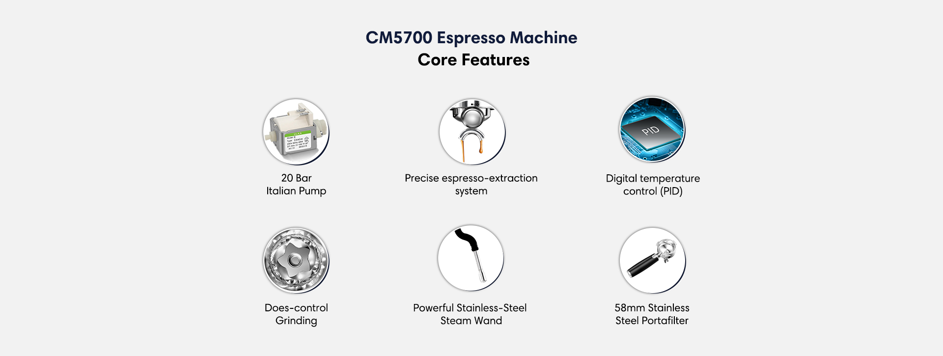 CM5700 espresso machine core features 20 bar Italian pump precise espresso-extraction system digital temperature control dose-control grinding stainless and powerful milk frother 58mm stainless steel portafilter