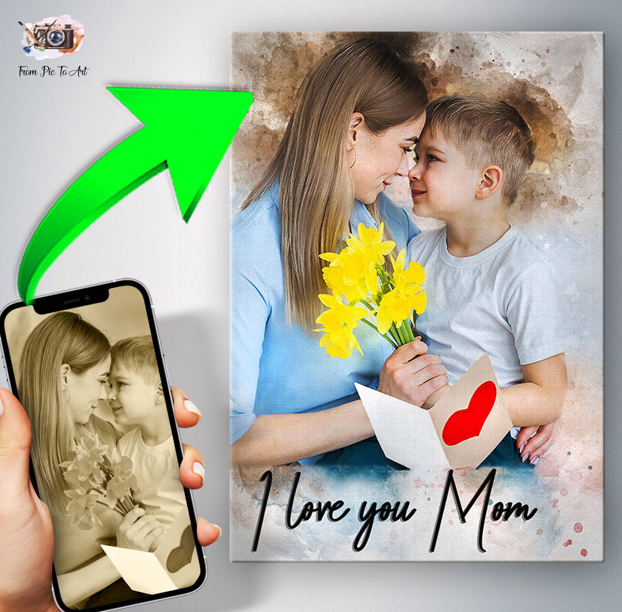 Mothers Day Gift | Gift Ideas for Mothers Day | Gift for Mom from son and daughter | Unique Gift Idea for Mother's Day | Family Paintings from Photos | Family Portraits  - FromPicToArt