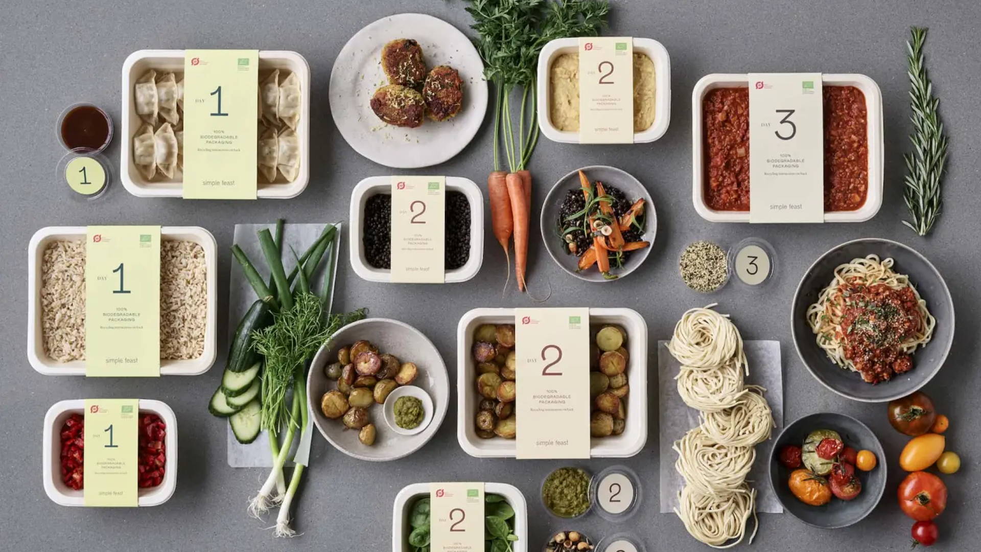 Featured image for Plant-Based Meal Kit Company Simple Feast Launches In the US