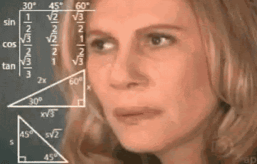 Confused math GIF