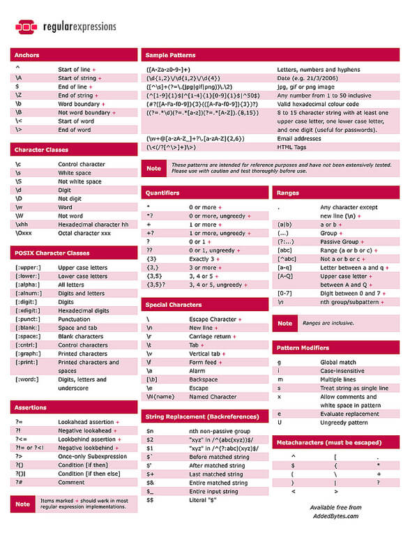 ReReplacer - замена содержимого в статьях Joomla