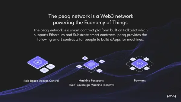 peaq Network