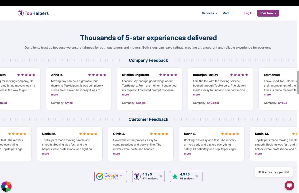 Google AdSense developers developer - Lazizbek E.'s portfolio image