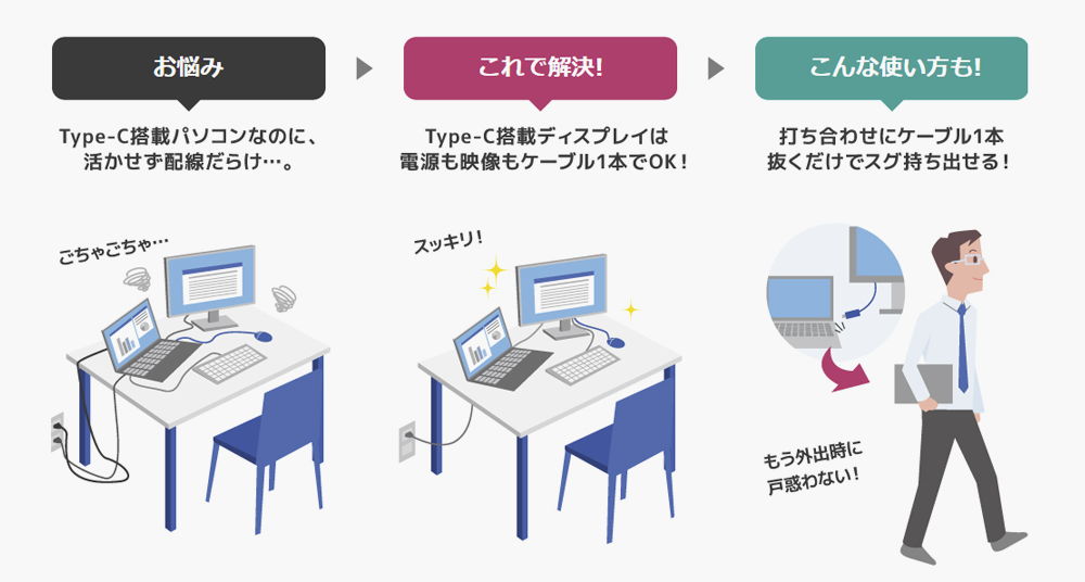 お悩みこれで解決こんな使い方も！