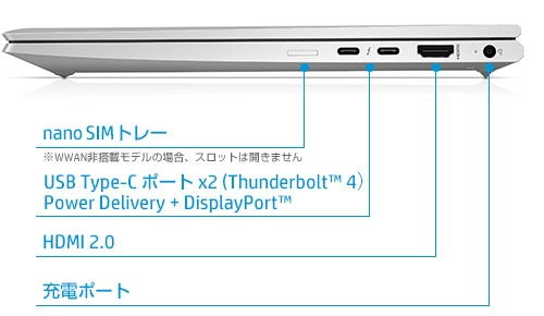 各部名称・製品写真_側面