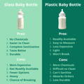 Glass vs Plastic Bottles Graphic | The Milky Box