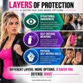 defense-divas-layers-of-protection-self-defense-training