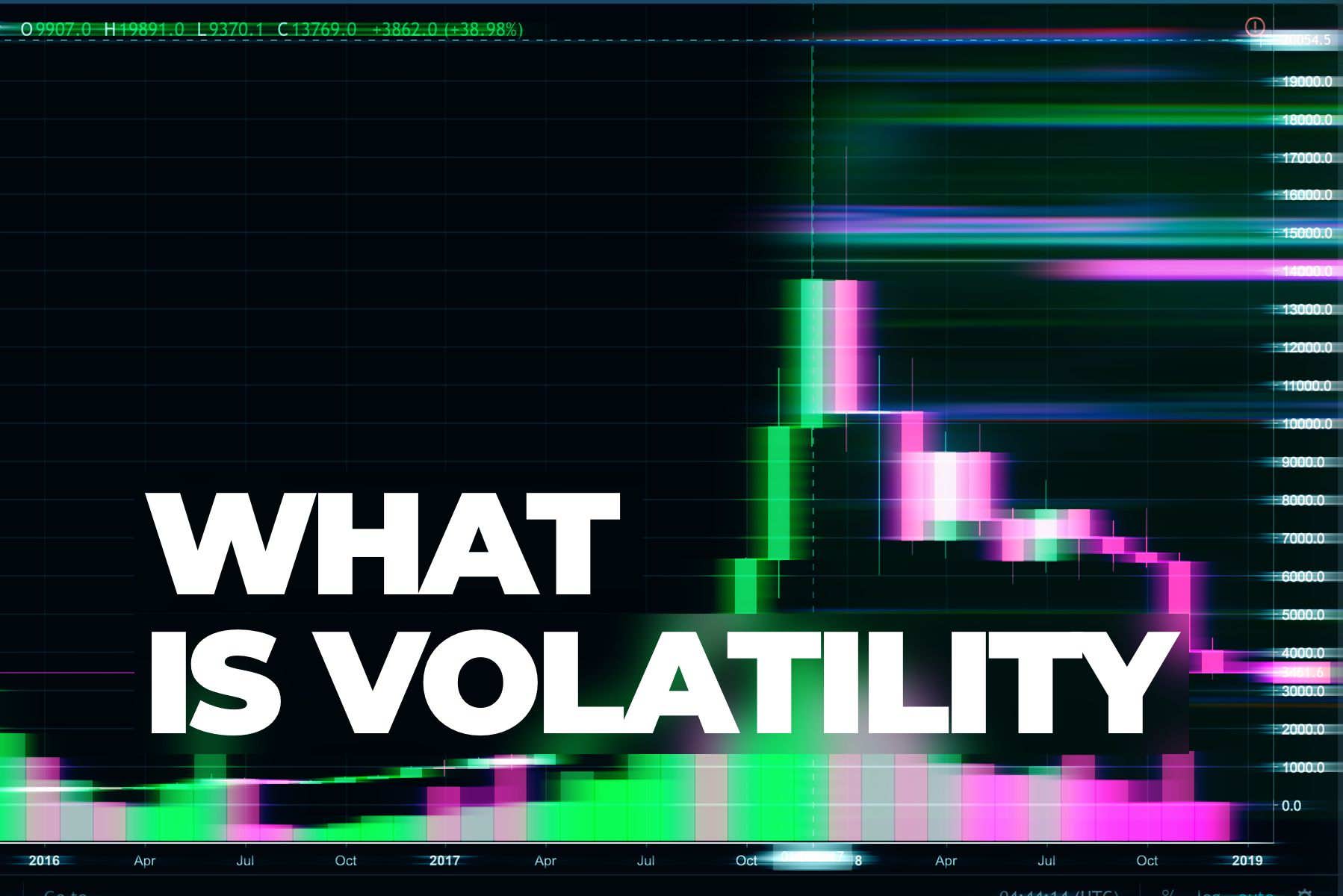 Price volatility definition, how to use it in crypto