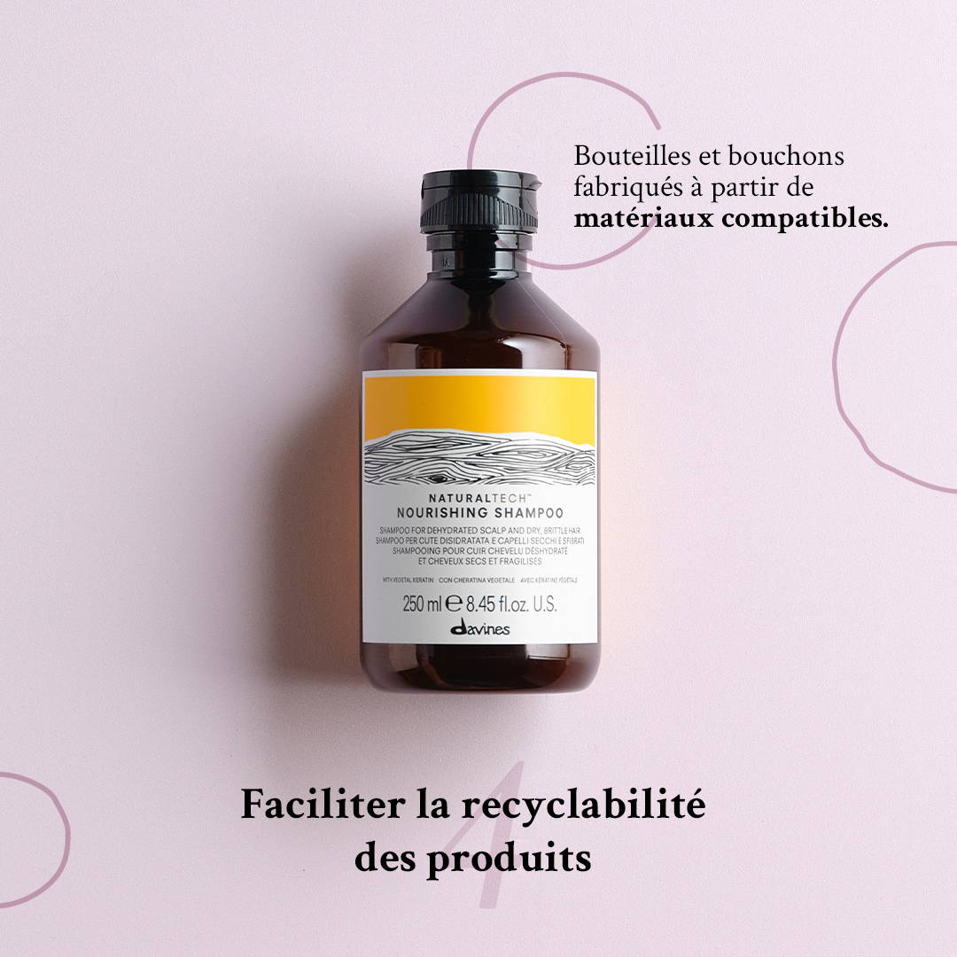 packagings produits recyclables