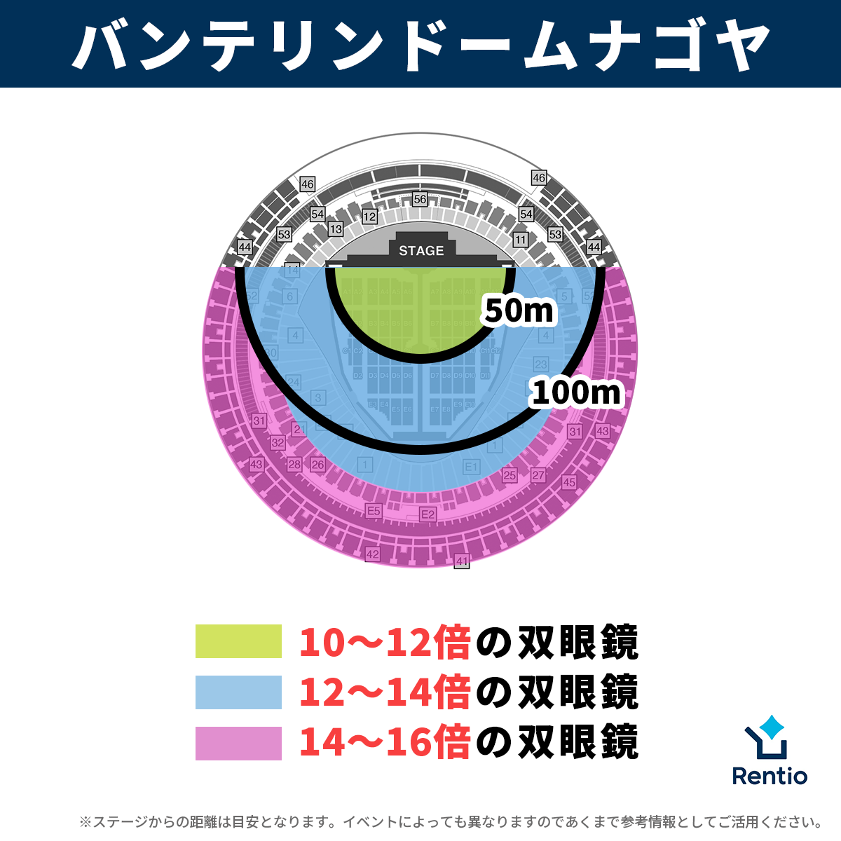 バンテリンドーム ナゴヤの座席ごとのおすすめ倍率