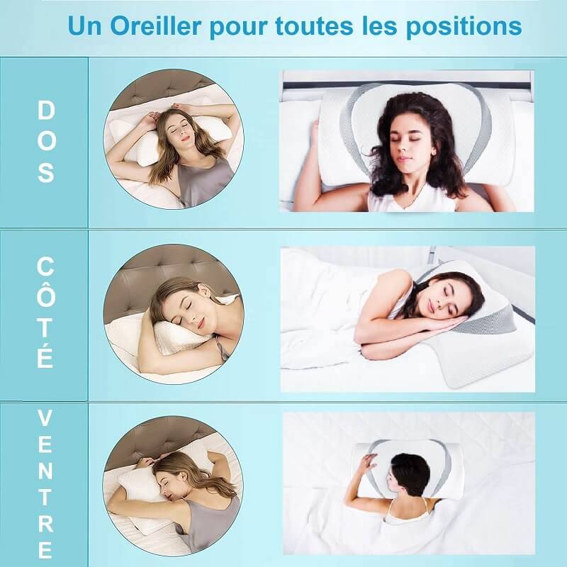 Oreiller Cervical, Oreiller Therapeutique