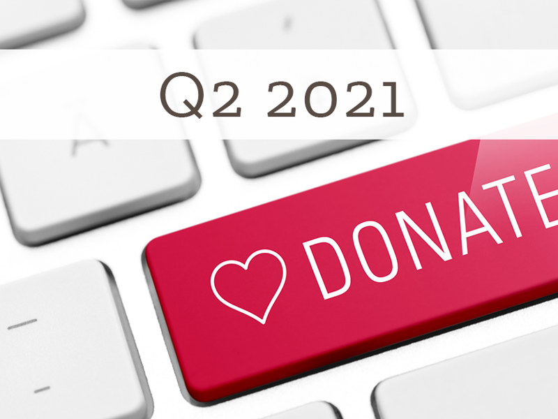 Sociaal Fonds Q2 2021