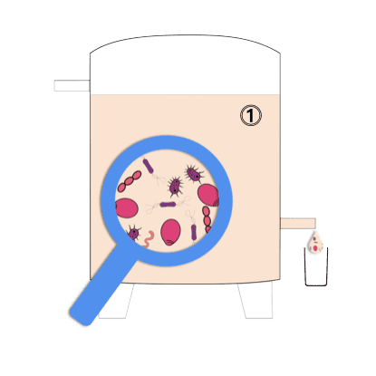 Shchema of a tun and a magnifying glass showing bacteria