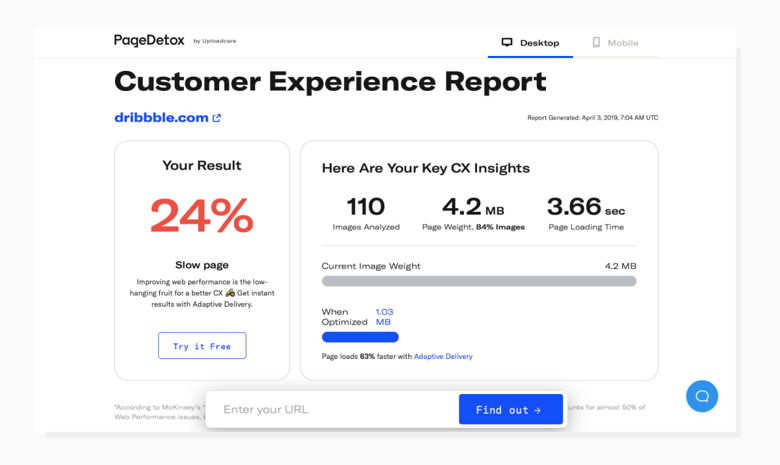the report that shows CX insights for Dribble