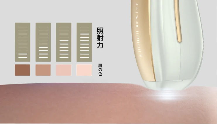 時短ケア