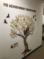 Donor Giving Tree for MS Achievement