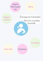 European Formula is closest to resembling breastmilk | My Organic Company