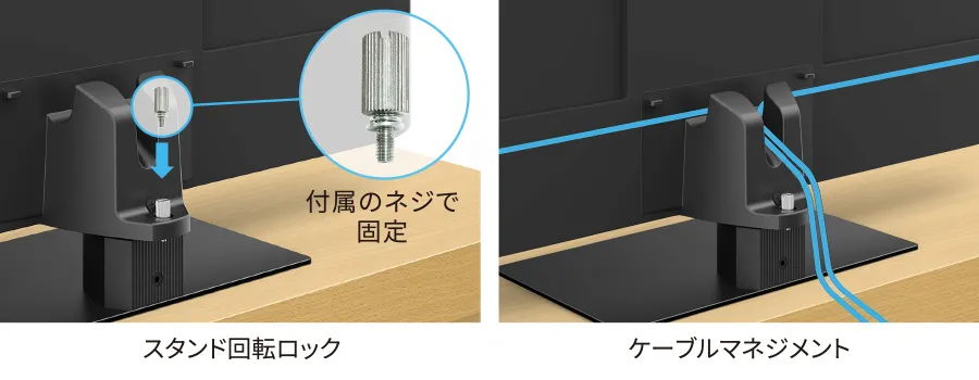回転ロック機能ケーブルマネジメント機構